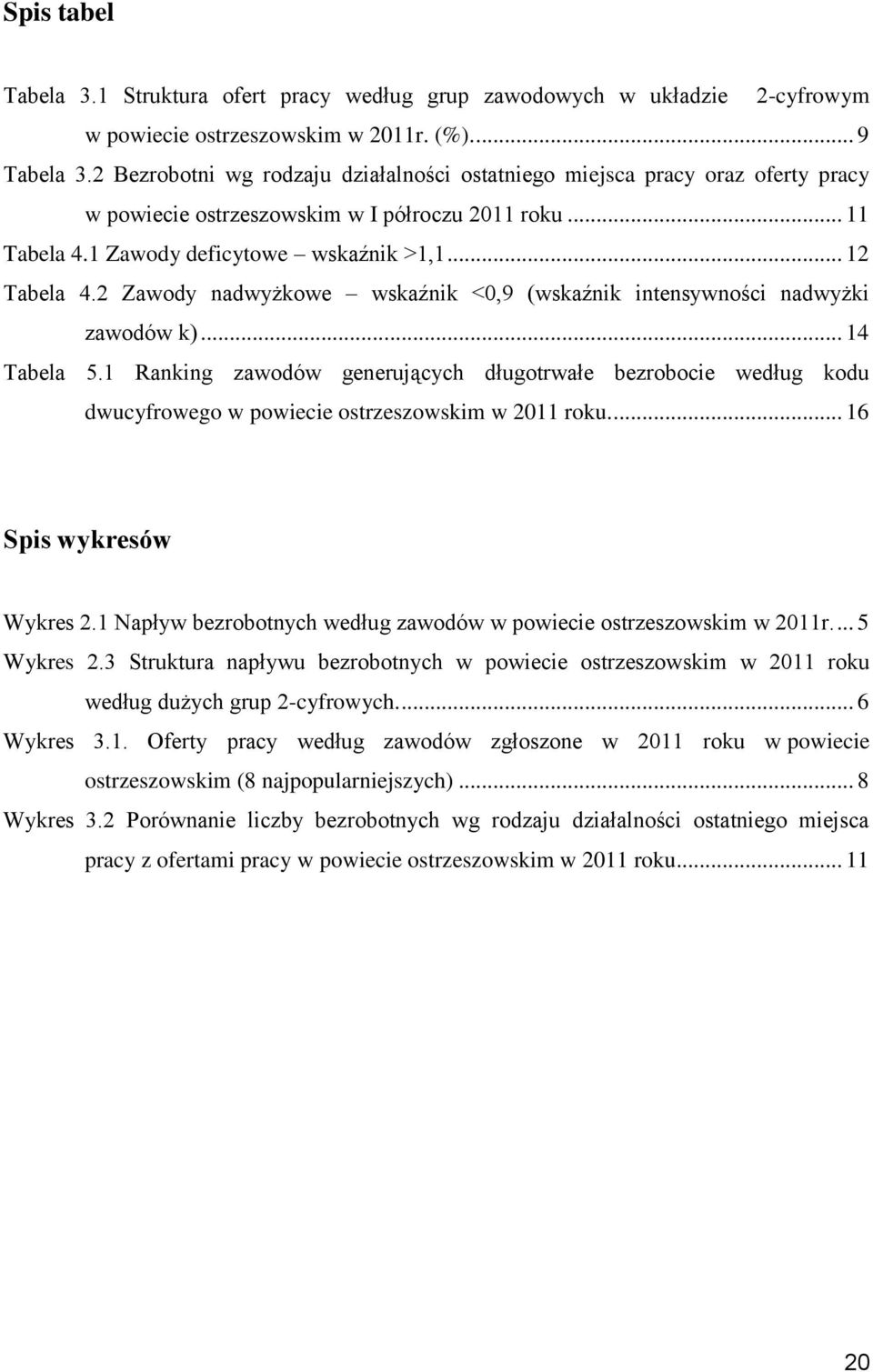 2 Zawody nadwyżkowe wskaźnik <0,9 (wskaźnik intensywności nadwyżki zawodów k)... 14 Tabela 5.