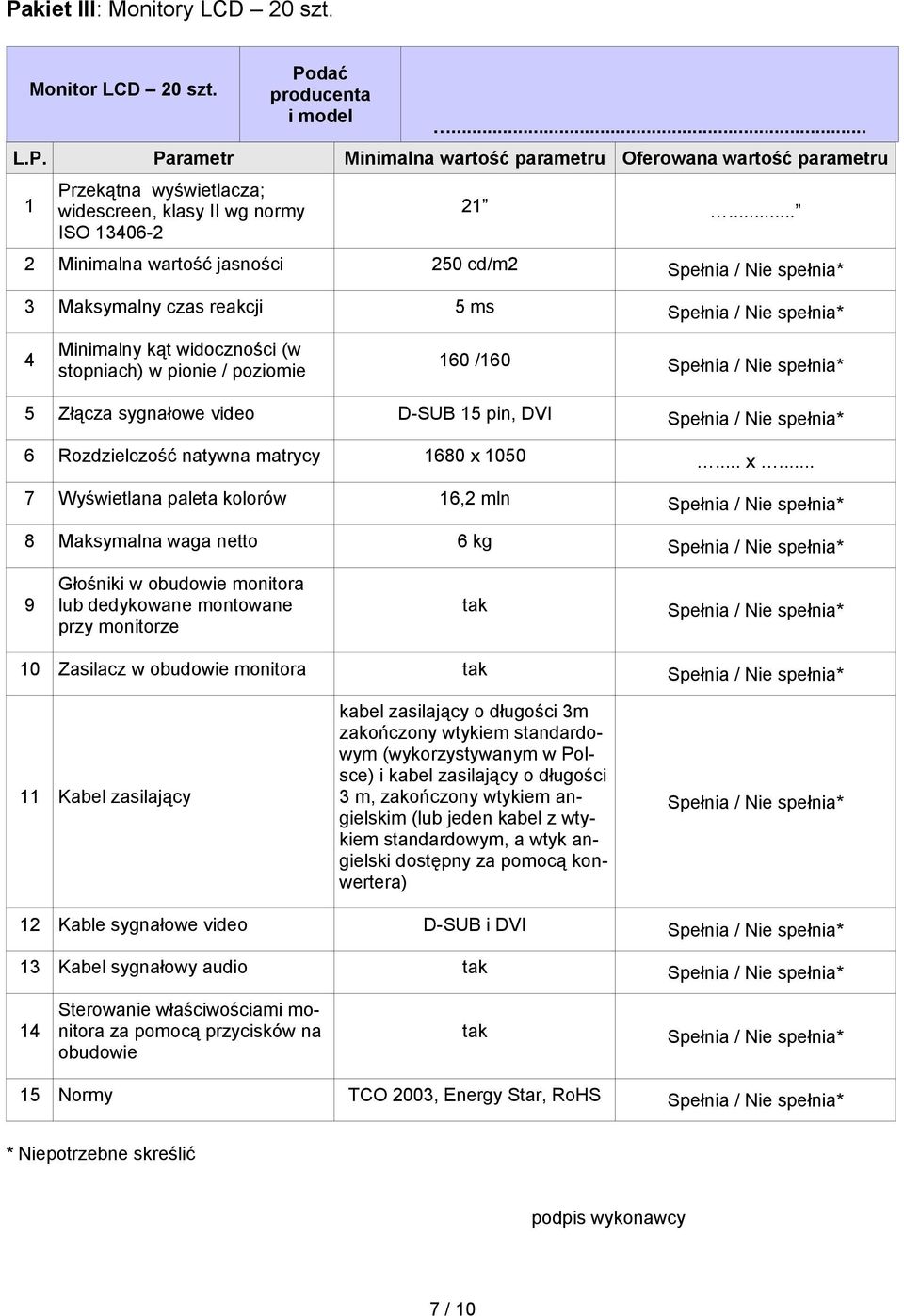 Rozdzielczość natywna matrycy 1680 x 