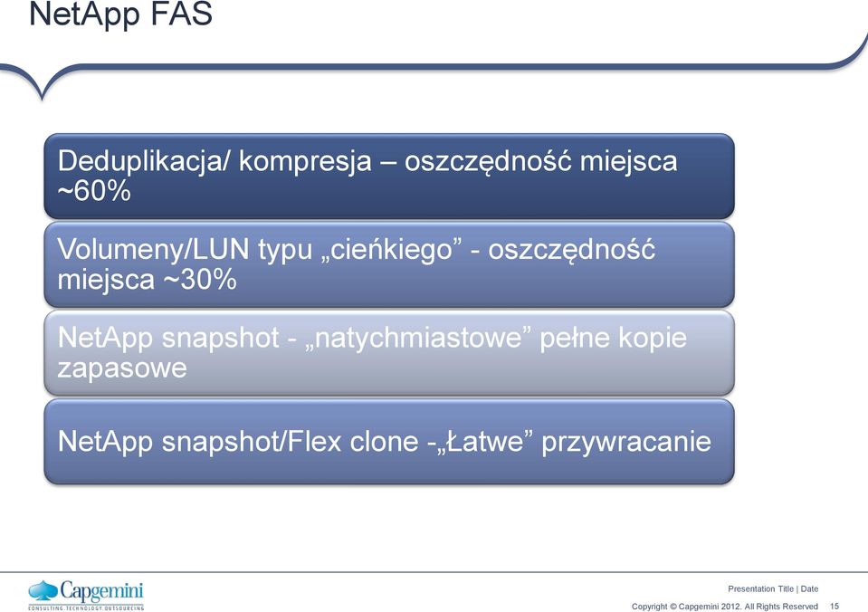 ~30% NetApp snapshot - natychmiastowe pełne kopie