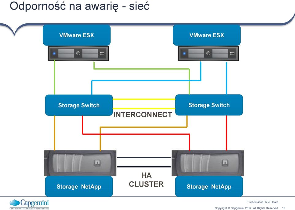 INTERCONNECT Storage Switch