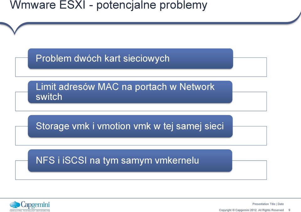 portach w Network switch Storage vmk i vmotion