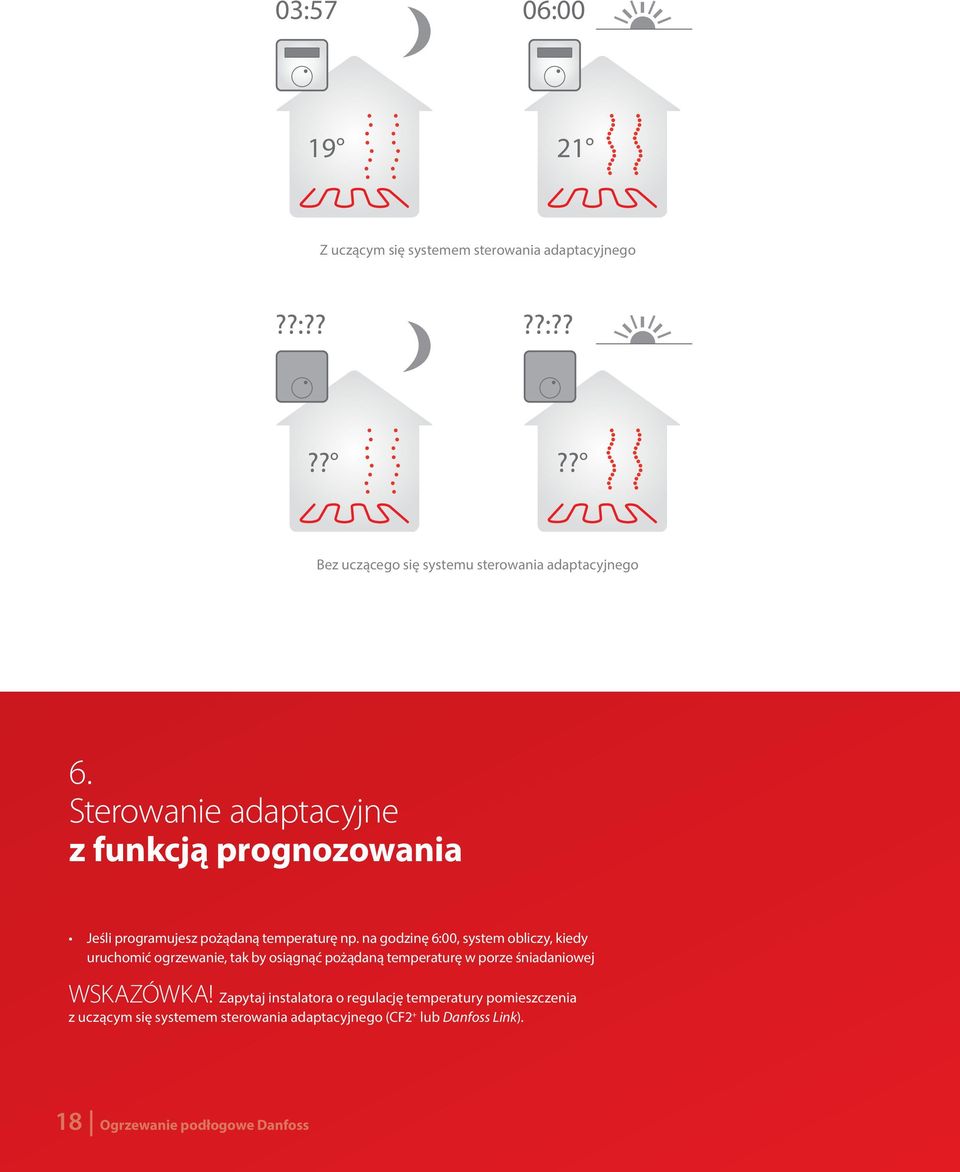 na godzinę 6:00, system obliczy, kiedy uruchomić ogrzewanie, tak by osiągnąć pożądaną temperaturę w porze śniadaniowej WSKAZÓWKA!