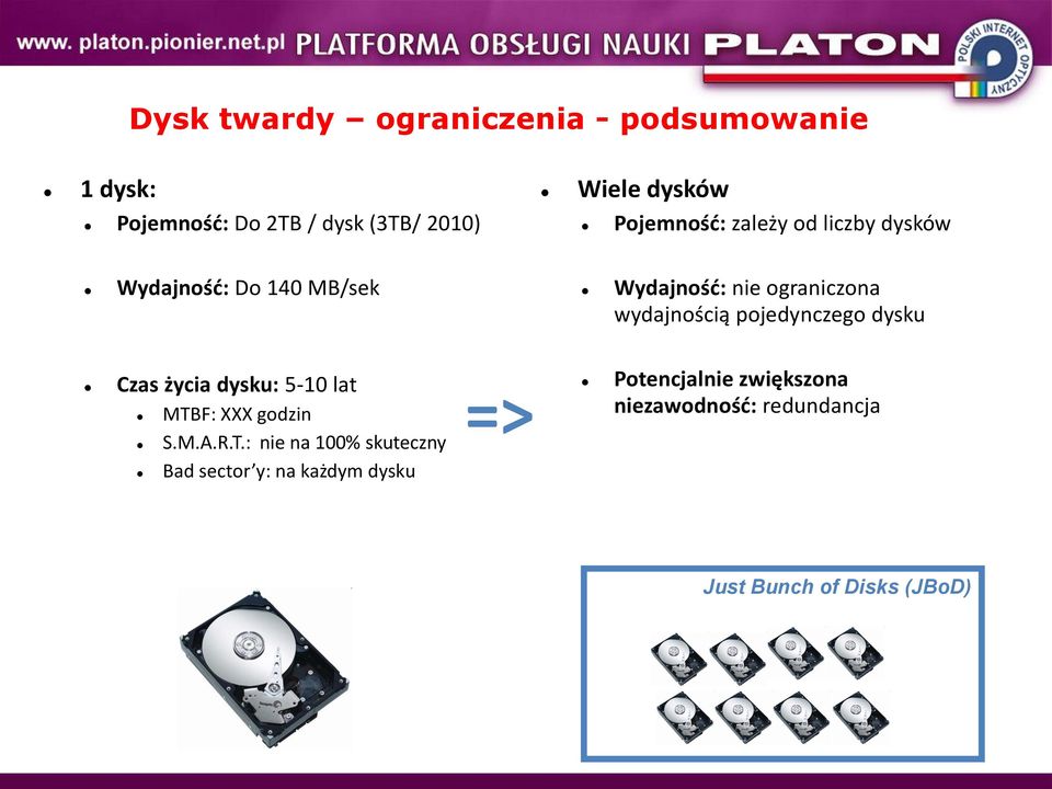 pojedynczego dysku Czas życia dysku: 5-10 lat MTB