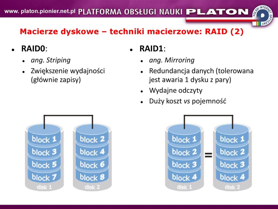 RAID1: ang.
