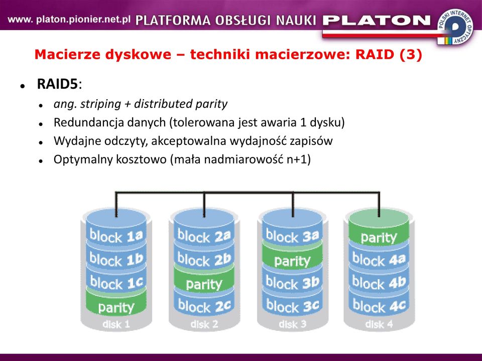 (tolerowana jest awaria 1 dysku) Wydajne odczyty,