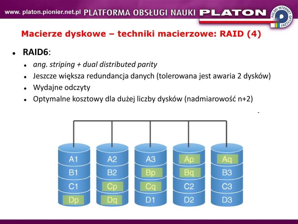 redundancja danych (tolerowana jest awaria 2 dysków)