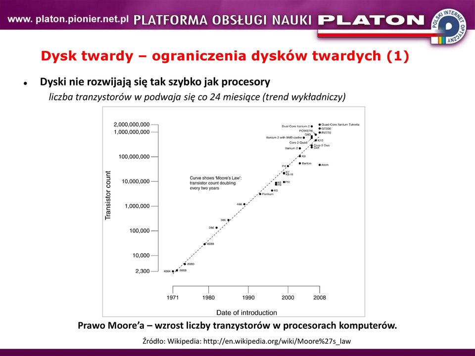 (trend wykładniczy) Prawo Moore a wzrost liczby tranzystorów w