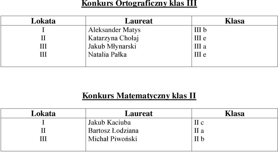 Pałka b e a e Konkurs Matematyczny klas