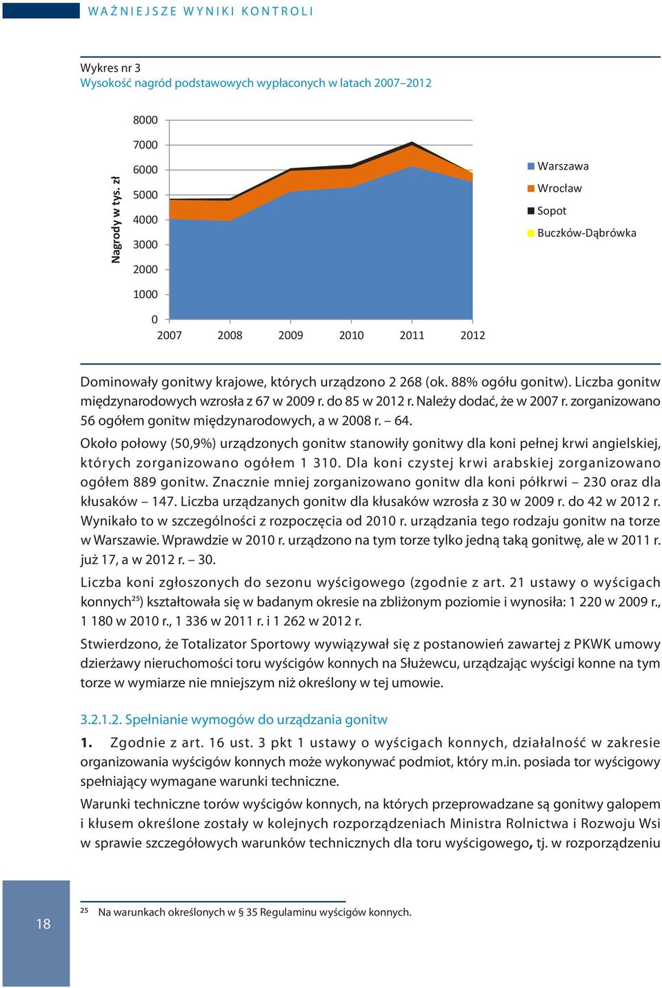 Liczba gonitw międzynarodowych wzrosła z 67 w 2009 r. do 85 w 2012 r. Należy dodać, że w 2007 r. zorganizowano 56 ogółem gonitw międzynarodowych, a w 2008 r. 64.
