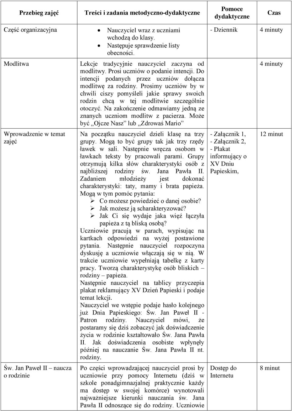 Do intencji podanych przez uczniów dołącza modlitwę za rodziny. Prosimy uczniów by w chwili ciszy pomyśleli jakie sprawy swoich rodzin chcą w tej modlitwie szczególnie otoczyć.