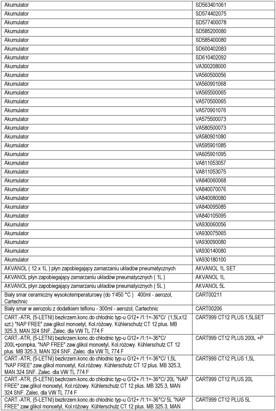 -ATR, (5-LETNI) bezkrzem.konc.do chłodnic typ-u G12+ /1:1=-36 C/ (1,5Lx12 szt.) "NAP FREE" zaw.glikol monoetyl, Kol.różowy. Kühlerschutz CT 12 plus. MB 325.3, MAN 324 SNF. Zalec. dla VW TL 774 F CART.