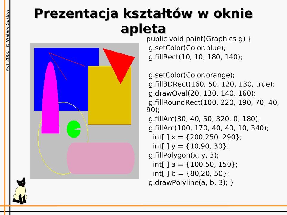 drawoval(20, 130, 140, 160); g.fillroundrect(100, 220, 190, 70, 40, 90); g.fillarc(30, 40, 50, 320, 0, 180); g.