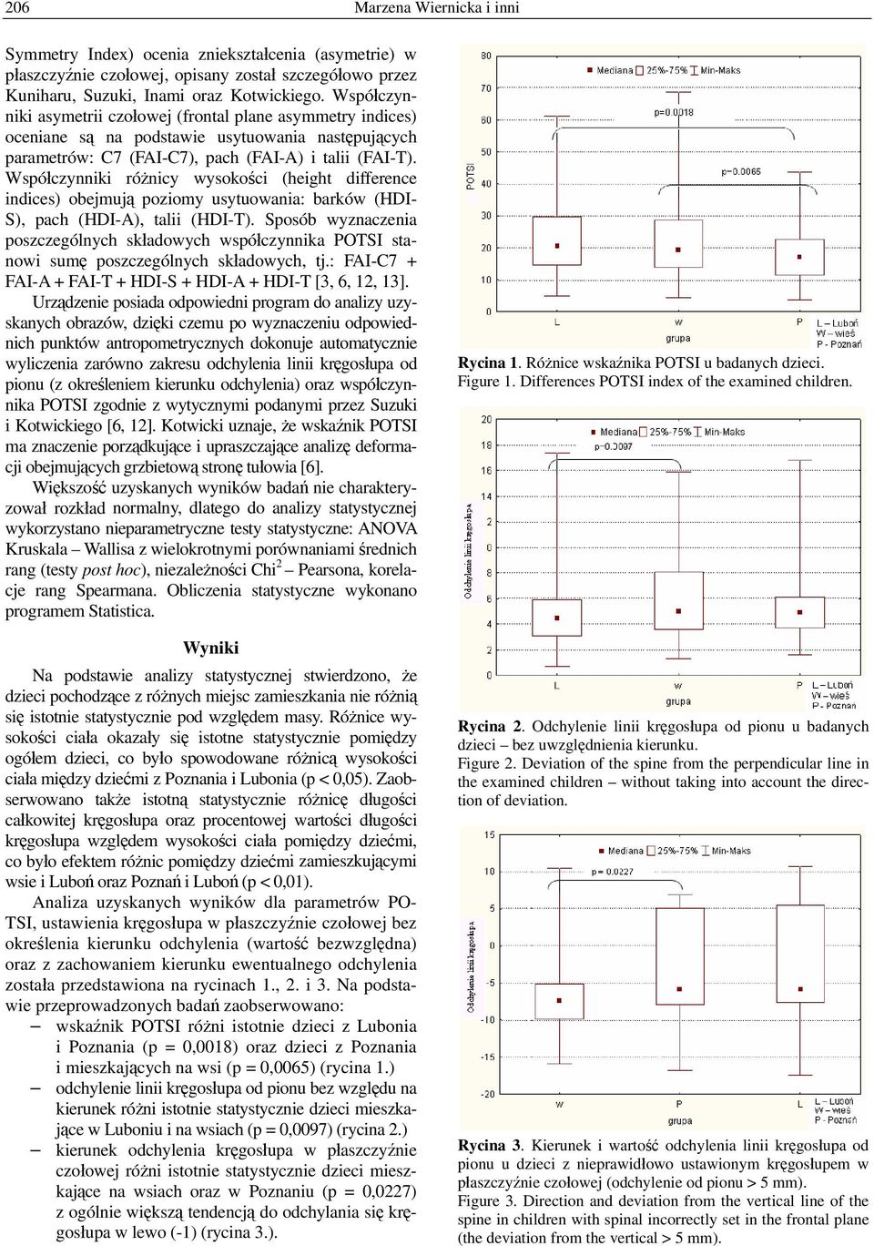Współczynniki różnicy wysokości (height difference indices) obejmują poziomy usytuowania: barków (HDI- S), pach (HDI-A), talii (HDI-T).