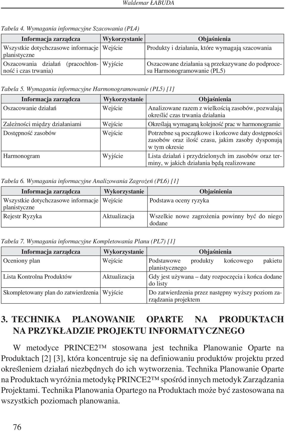 Oszacowania działań (pracochłonność i czas trwania) Wyjście Oszacowane działania są przekazywane do podprocesu Harmonogramowanie (PL5) Tabela 5.