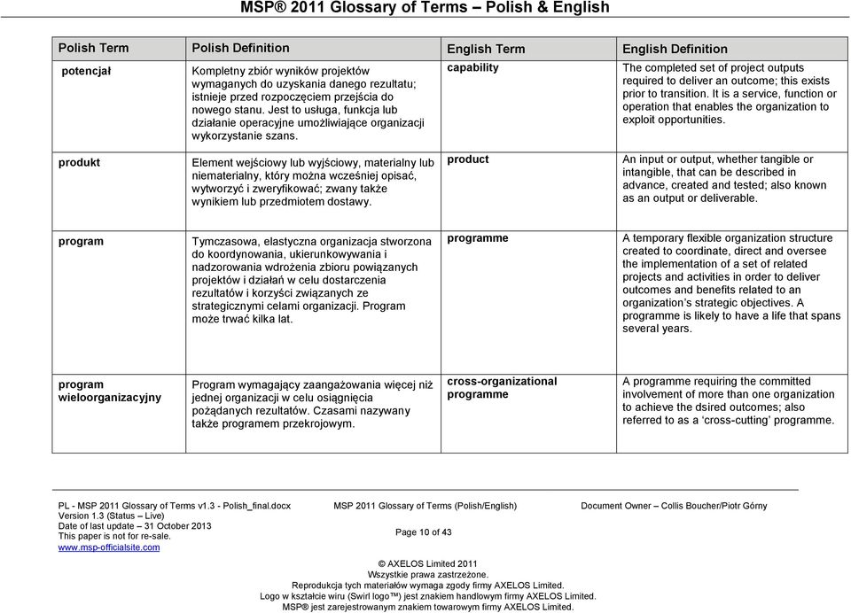 capability The completed set of project outputs required to deliver an outcome; this exists prior to transition.