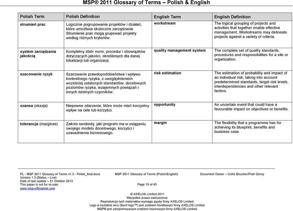 Workstreams may delineate projects against a variety of criteria.
