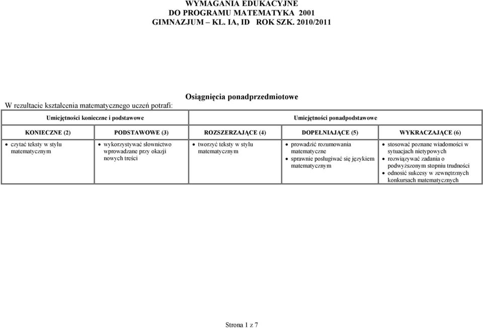 ROZSZERZAJĄCE (4) DOPEŁNIAJĄCE (5) WYKRACZAJĄCE (6) czytać teksty w stylu matematycznym wykorzystywać słownictwo wprowadzane przy okazji nowych treści tworzyć teksty w