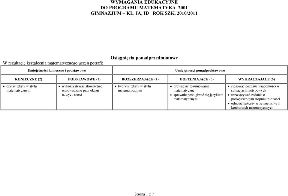 ROZSZERZAJĄCE (4) DOPEŁNIAJĄCE (5) WYKRACZAJĄCE (6) czytać teksty w stylu matematycznym wykorzystywać słownictwo wprowadzane przy okazji nowych treści tworzyć teksty w