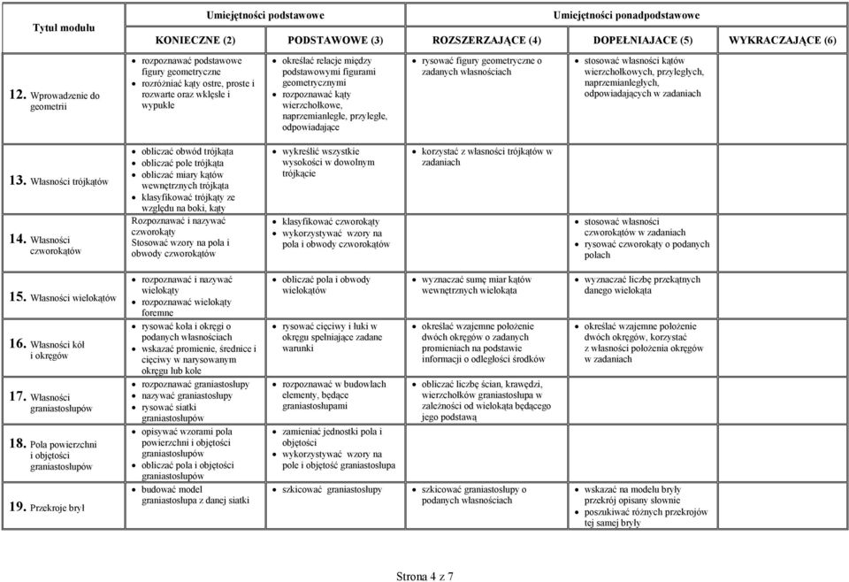 odpowiadających w zadaniach 13. Własności trójkątów 14.