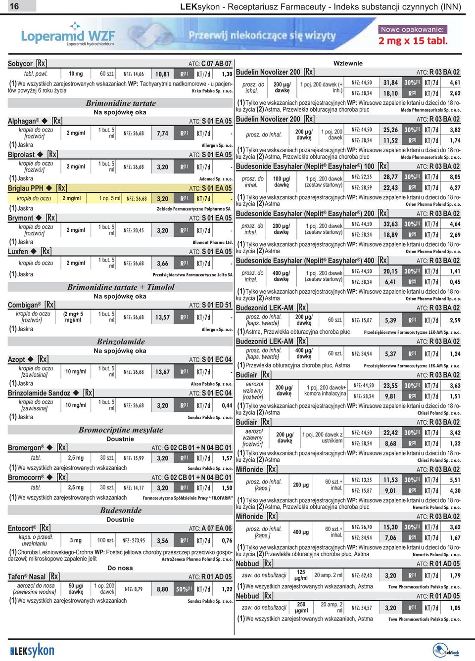 krople do oczu 2mg/ 1 but. 5 [roztwór] NFZ: 26,68 7,74 R (1) 200 µg/ prosz. do inhal. dawkê (1)Jaskra Allergan Sp. o.o. Biprolast ATC: S01EA05 krople do oczu 2mg/ 1 but.