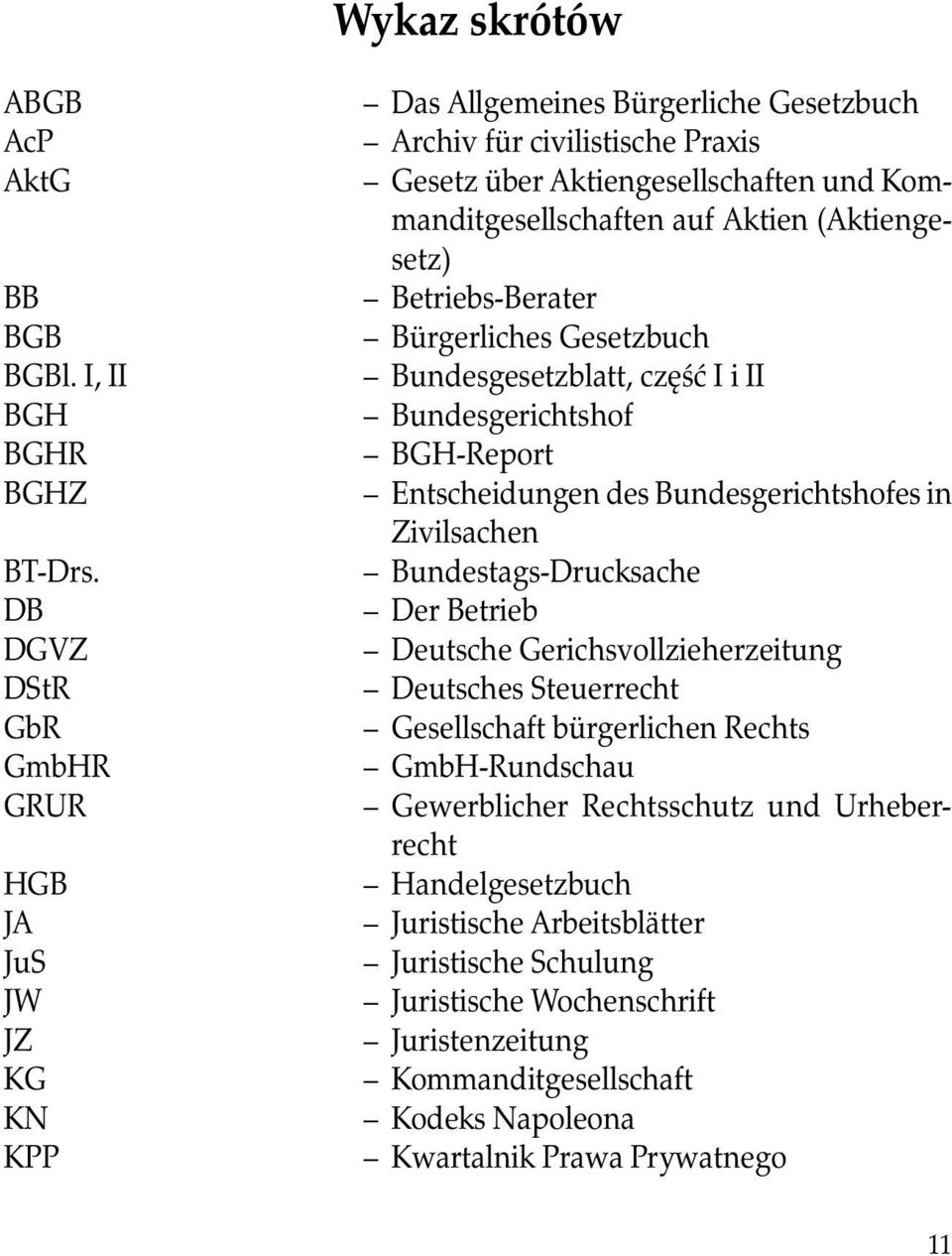 (Aktiengesetz) Betriebs-Berater Bürgerliches Gesetzbuch Bundesgesetzblatt, część I i II Bundesgerichtshof BGH-Report Entscheidungen des Bundesgerichtshofes in Zivilsachen Bundestags-Drucksache Der