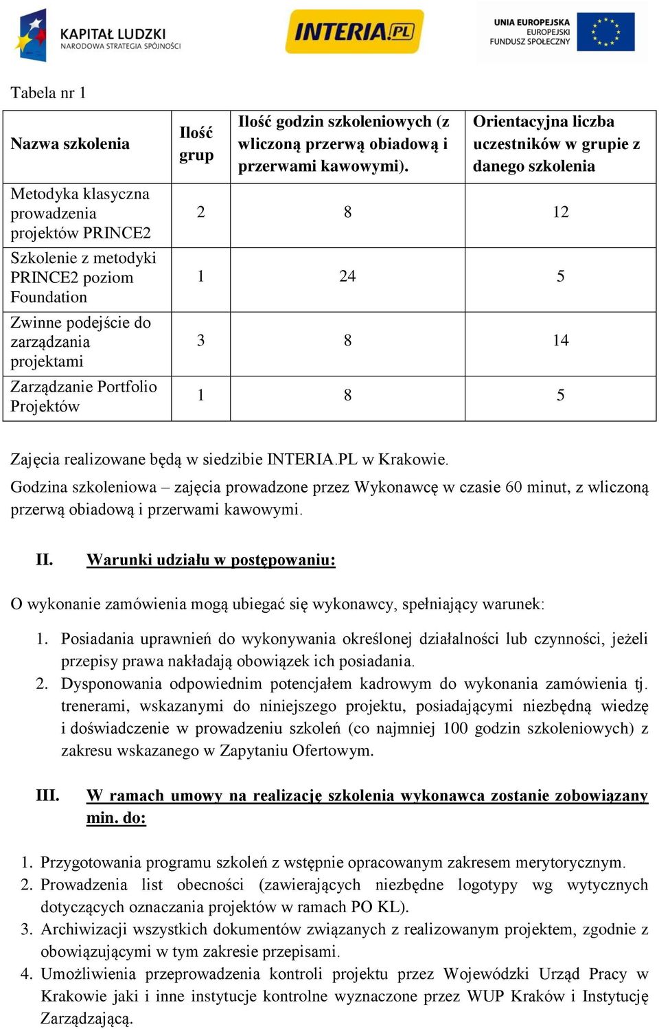 Orientacyjna liczba uczestników w grupie z danego szkolenia 2 8 12 1 24 5 3 8 14 1 8 5 Zajęcia realizowane będą w siedzibie INTERIA.PL w Krakowie.