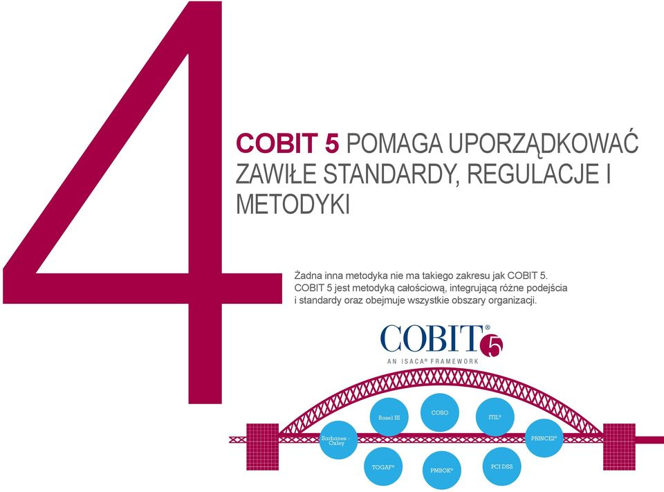 COBIT 5 jest metodyką całościową, integrującą różne podejścia i standardy