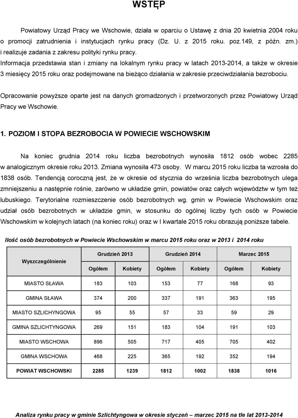 Informacja przedstawia stan i zmiany na lokalnym rynku pracy w latach 2013-2014, a także w okresie 3 miesięcy 2015 roku oraz podejmowane na bieżąco działania w zakresie przeciwdziałania bezrobociu.