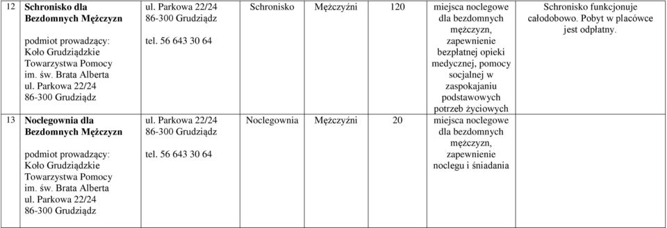 Parkowa 22/24 86-300 Grudziądz ul. Parkowa 22/24 86-300 Grudziądz tel.