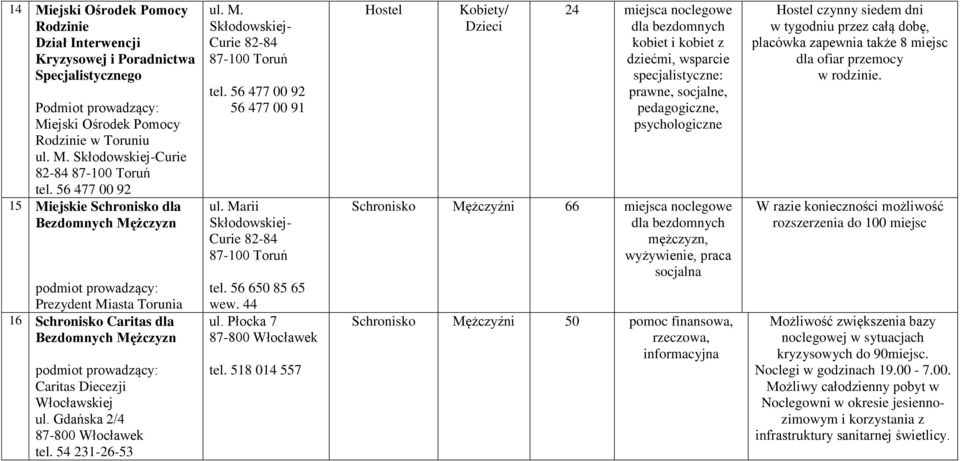 Marii Skłodowskiej- Curie 82-84 tel. 56 650 85 65 wew. 44 ul. Płocka 7 tel.