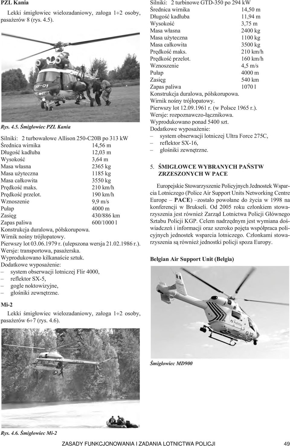 Śmigłowiec PZL Kania Silniki: 2 turbowałowe Allison 250-C20B po 313 kw Średnica wirnika 14,56 m Długość kadłuba 12,03 m Wysokość 3,64 m Masa własna 2365 kg Masa użyteczna 1185 kg Masa całkowita 3550