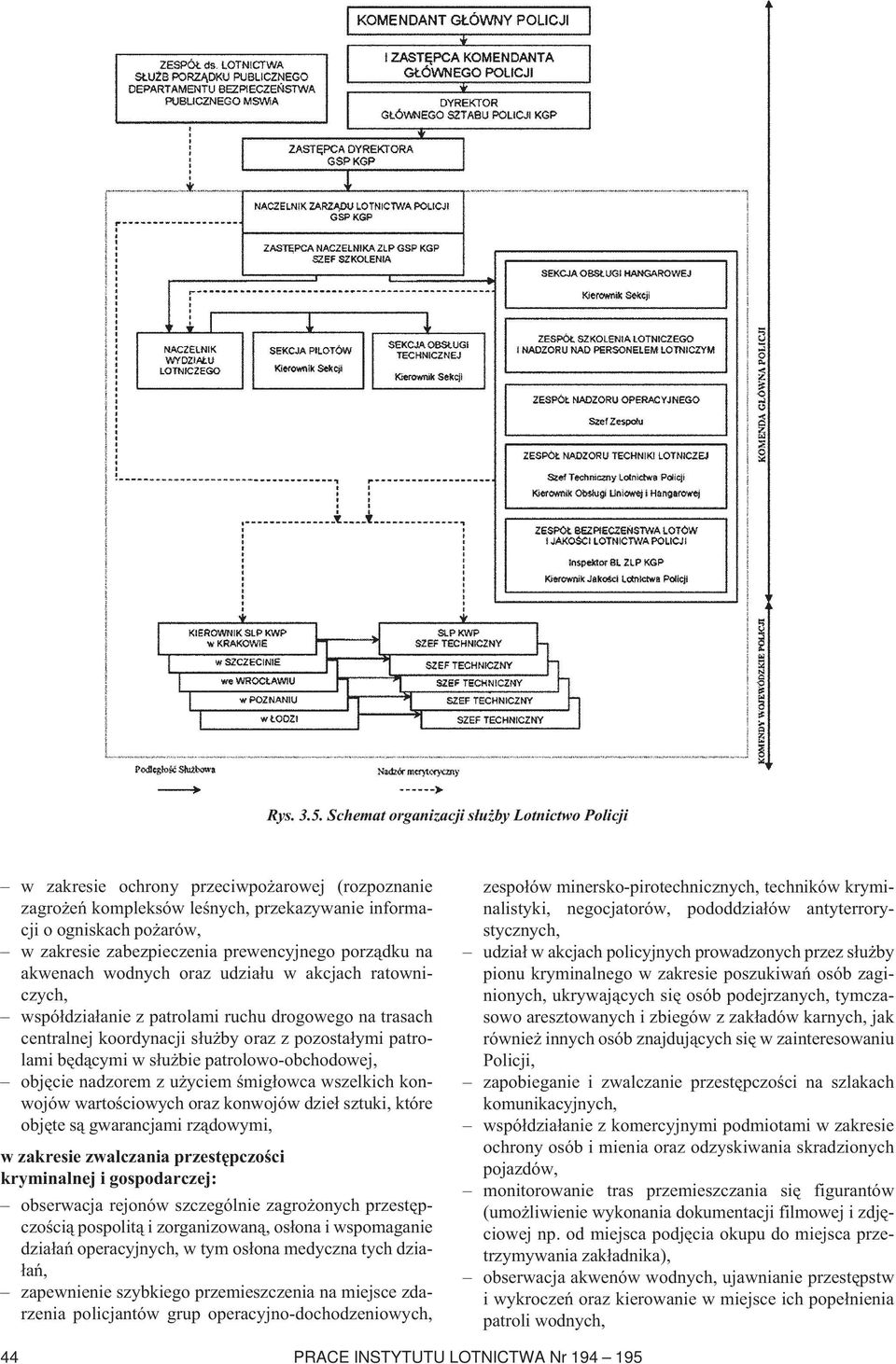 prewencyjnego porządku na akwenach wodnych oraz udziału w akcjach ratowniczych, współdziałanie z patrolami ruchu drogowego na trasach centralnej koordynacji służby oraz z pozostałymi patrolami