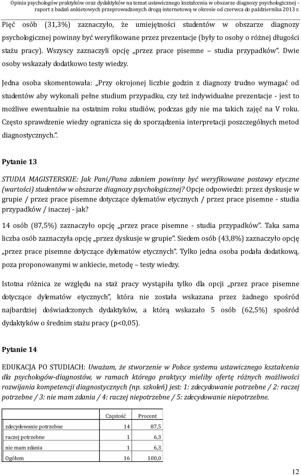 Jedna osoba skomentowała: Przy okrojonej liczbie godzin z diagnozy trudno wymagać od studentów aby wykonali pełne studium przypadku, czy też indywidualne prezentacje - jest to możliwe ewentualnie na