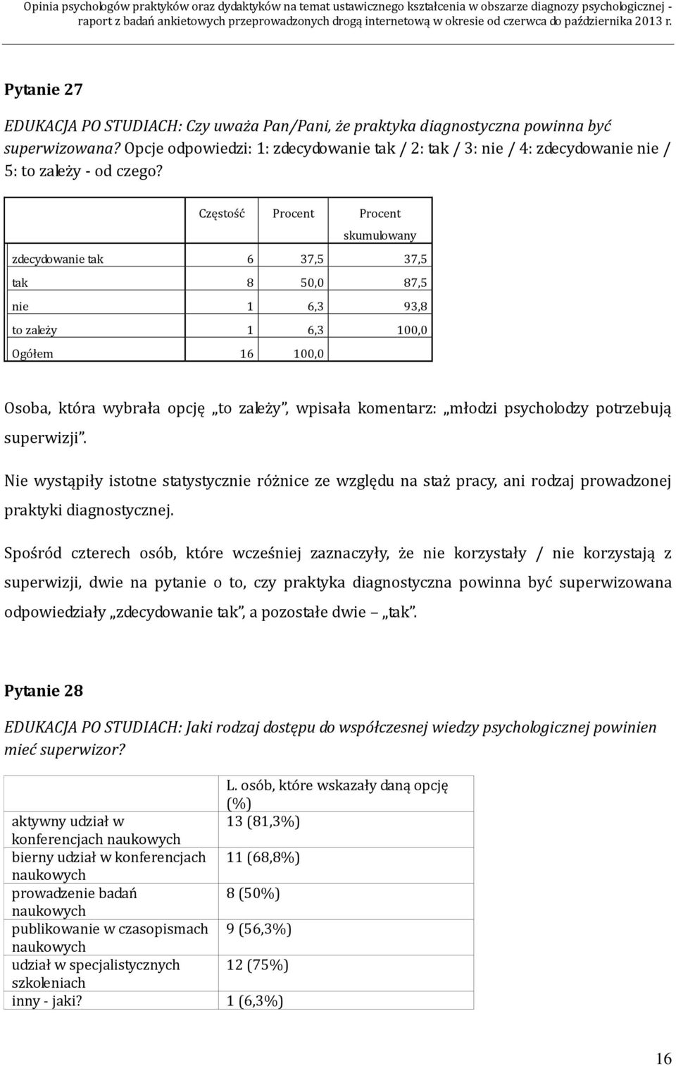 Częstość Procent Procent skumulowany zdecydowanie tak 6 37,5 37,5 tak 8 50,0 87,5 nie 1 6,3 93,8 to zależy 1 6,3 100,0 Ogółem 16 100,0 Osoba, która wybrała opcję to zależy, wpisała komentarz: młodzi