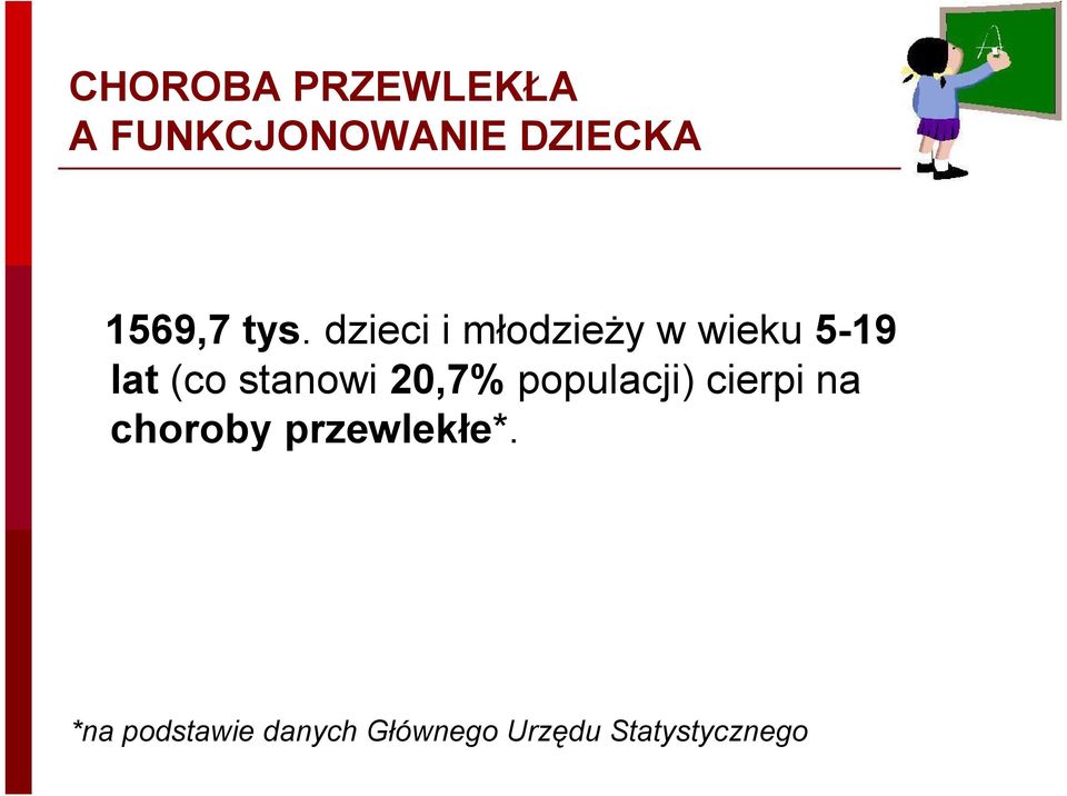 stanowi 20,7% populacji) cierpi na choroby