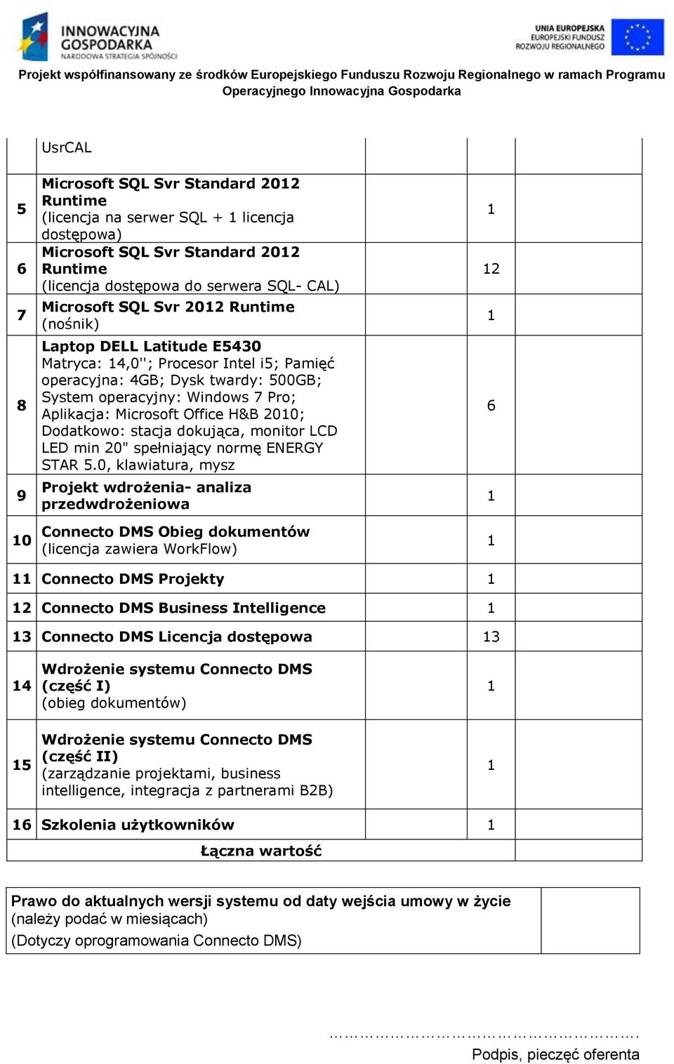 Dodatkowo: stacja dokująca, monitor LCD LED min 20" spełniający normę ENERGY STAR.