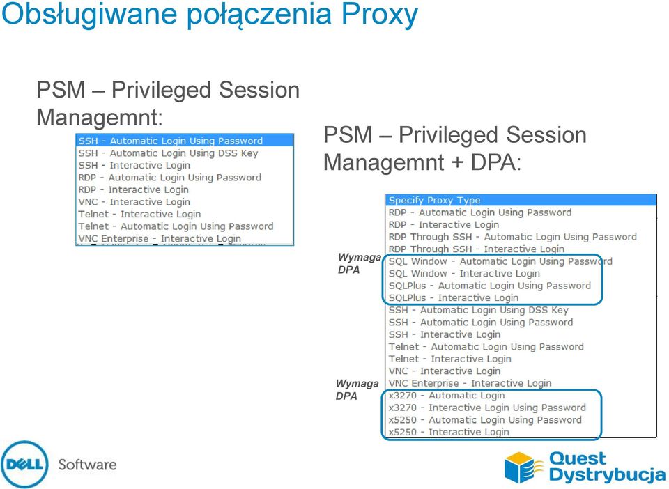 Managemnt: PSM Session