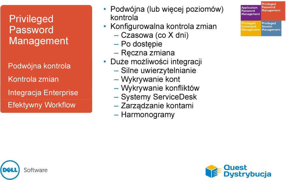 Ręczna zmiana Duże możliwości integracji Silne uwierzytelnianie Wykrywanie kont