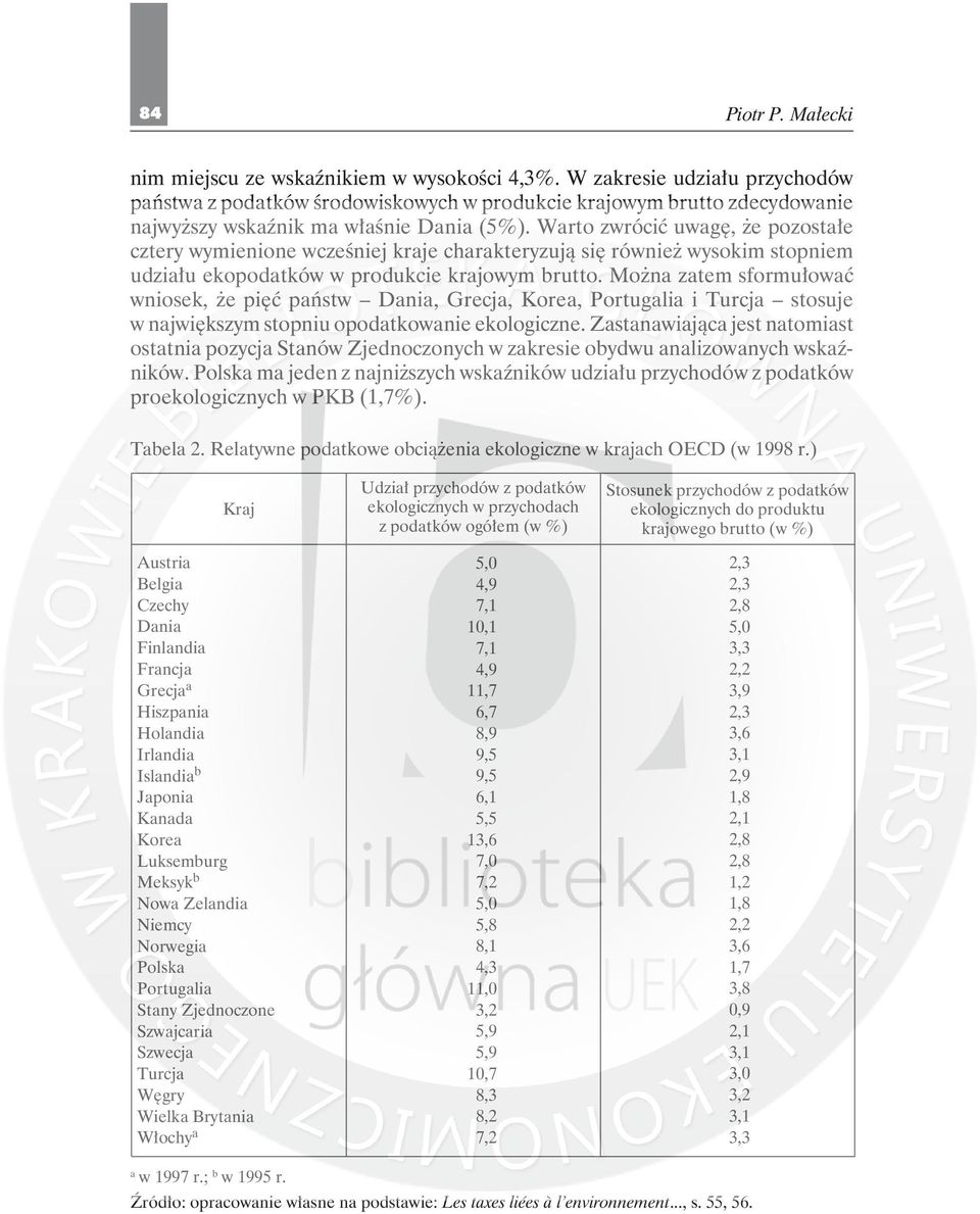 Można zatem sformułować wniosek, że pięć państw Dania, Grecja, Korea, Portugalia i Turcja stosuje w największym stopniu opodatkowanie ekologiczne.