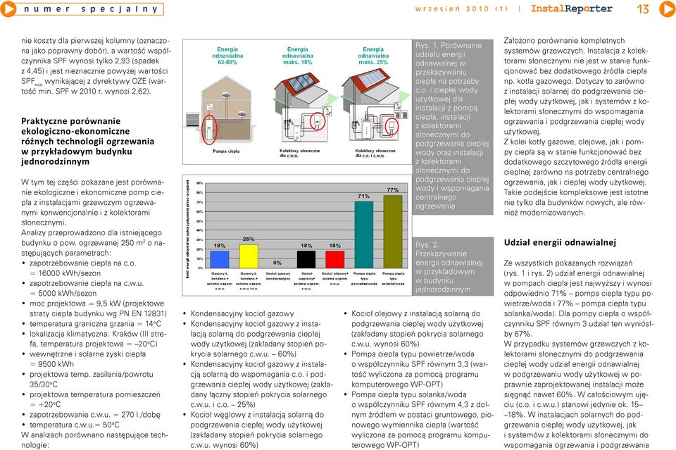 Praktyczne porównanie ekologiczno-ekonomiczne różnych technologii ogrzewania w przykładowym budynku jednorodzinnym W tym tej części pokazane jest porównanie ekologiczne i ekonomiczne pomp ciepła z