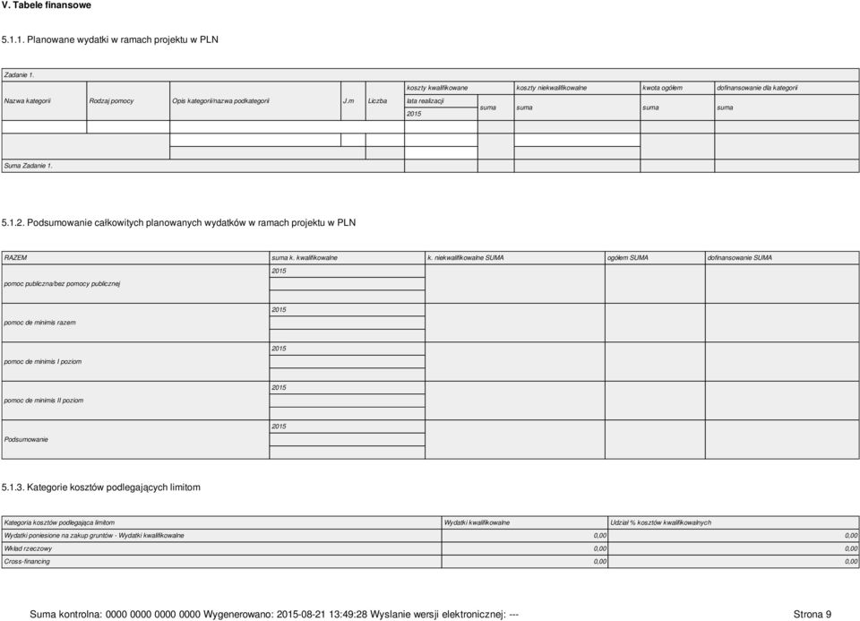 m Liczba lata realizacji suma suma suma suma Suma Zadanie 1. 5.1.2. Podsumowanie całkowitych planowanych wydatków w ramach projektu w PLN RAZEM suma k. kwalifikowalne k.