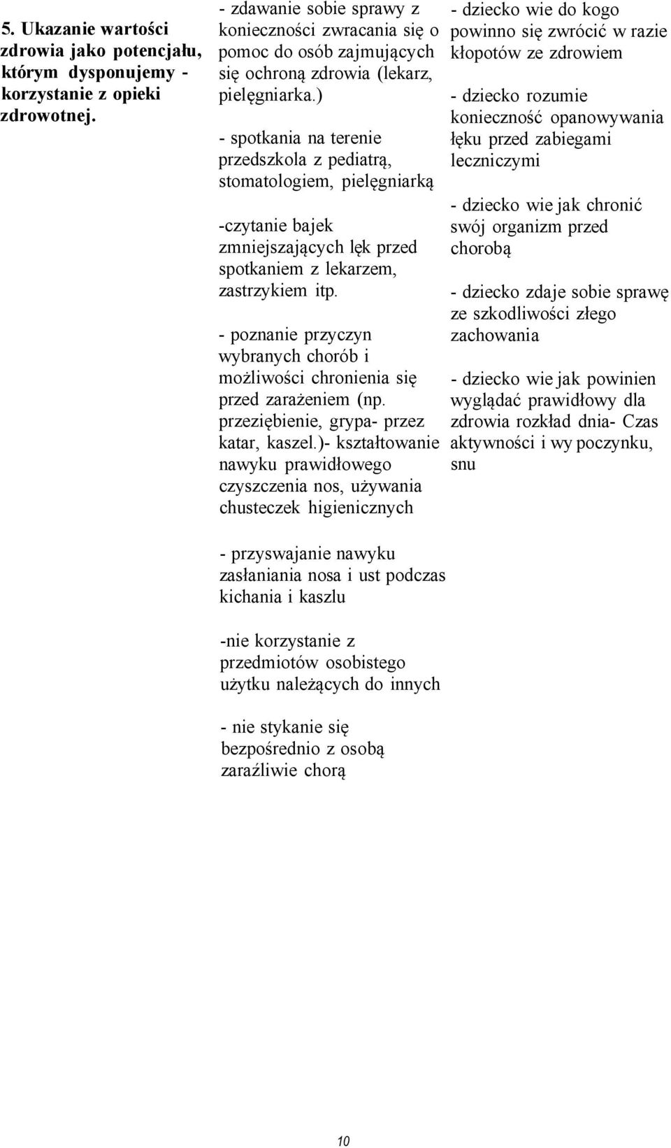 ) - spotkania na terenie przedszkola z pediatrą, stomatologiem, pielęgniarką -czytanie bajek zmniejszających lęk przed spotkaniem z lekarzem, zastrzykiem itp.