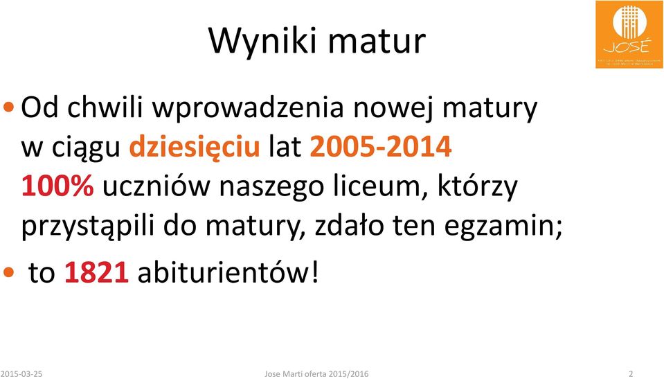 liceum, którzy przystąpili do matury, zdało ten