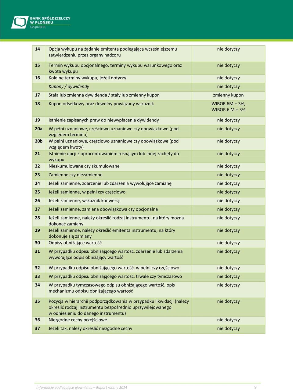 Istnienie zapisanych praw do niewypłacenia dywidendy 20a W pełni uznaniowe, częściowo uznaniowe czy obowiązkowe (pod względem terminu) 20b W pełni uznaniowe, częściowo uznaniowe czy obowiązkowe (pod