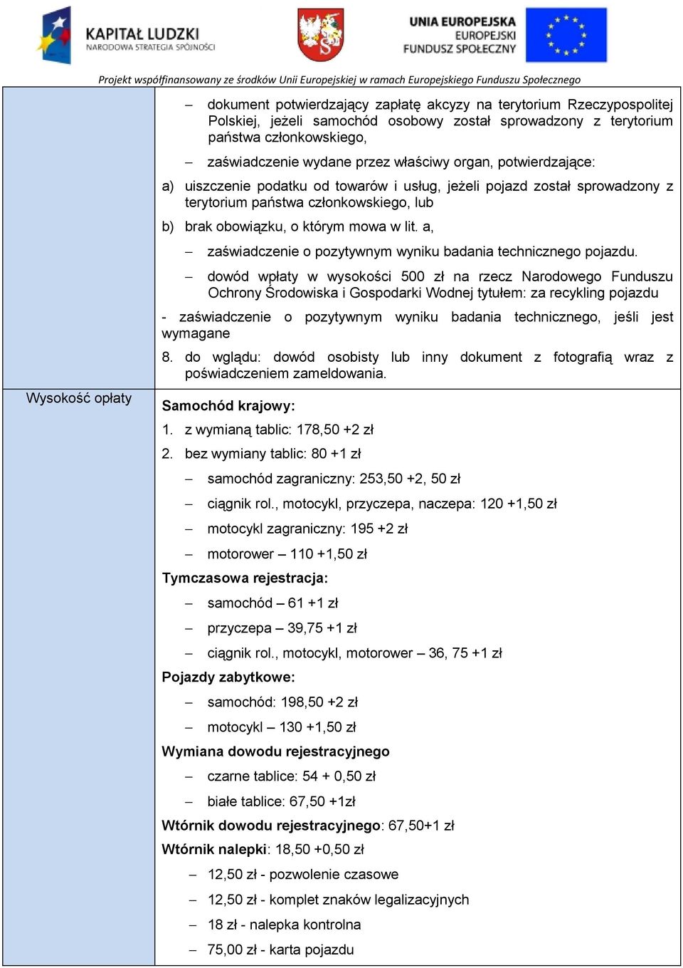 a, zaświadczenie o pozytywnym wyniku badania technicznego pojazdu.