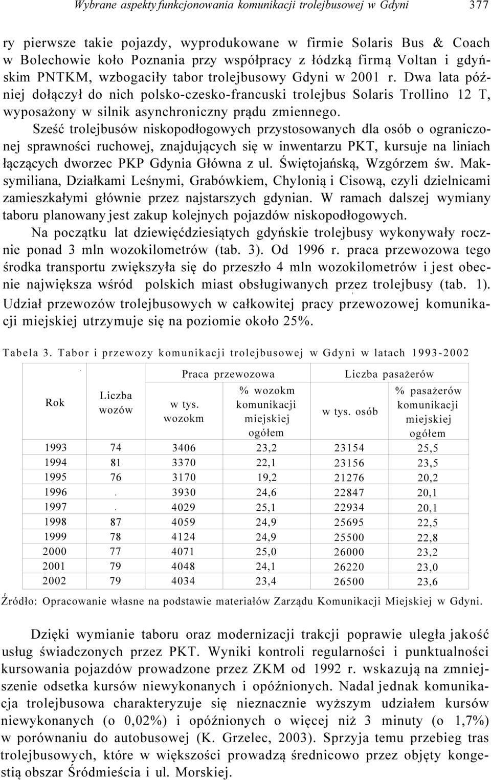 Dwa lata później dołączył do nich polsko-czesko-francuski trolejbus Solaris Trollino 12 T, wyposażony w silnik asynchroniczny prądu zmiennego.