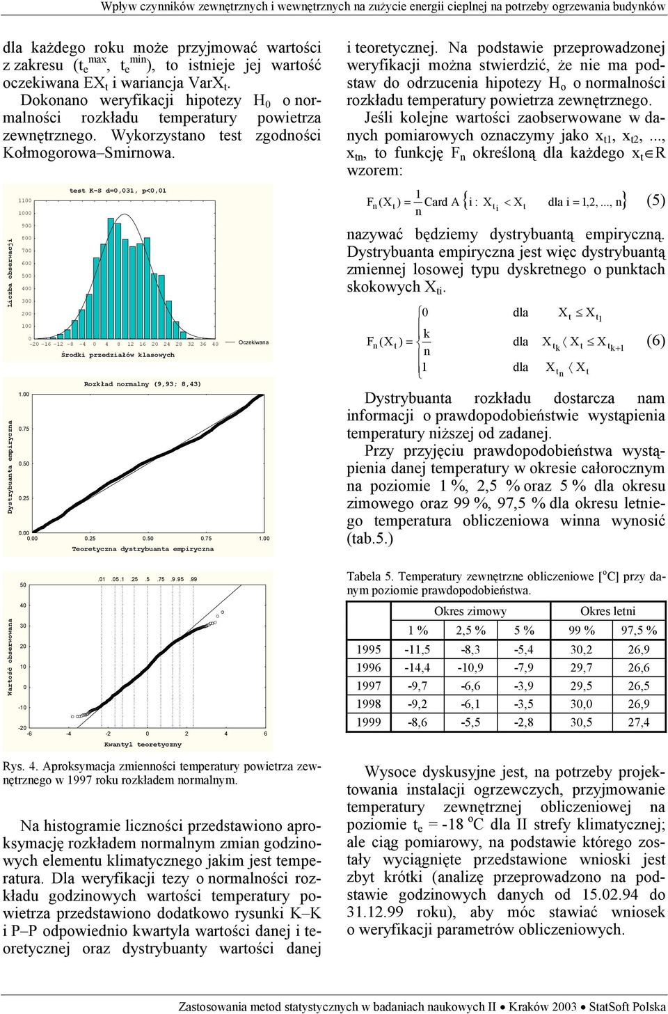 Liczba obserwacji Dystrybuanta empiryczna 11 1 9 8 7 6 5 