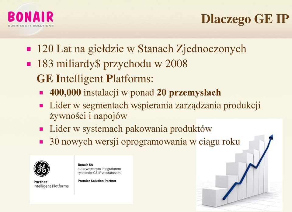 przemysłach Lider w segmentach wspierania zarządzania produkcji żywności i