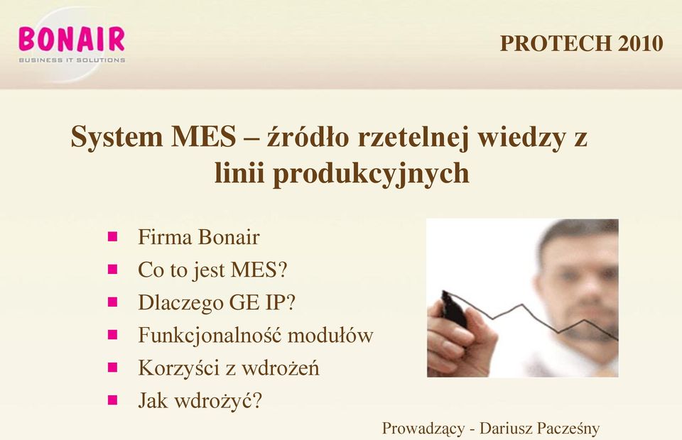 Dlaczego GE IP?