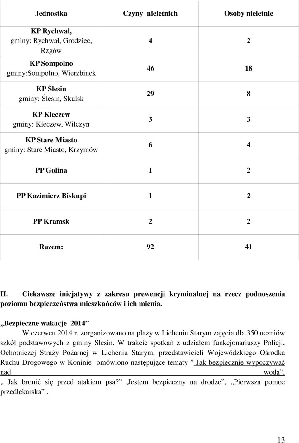 Ciekawsze inicjatywy z zakresu prewencji kryminalnej na rzecz podnoszenia poziomu bezpieczeństwa mieszkańców i ich mienia. Bezpieczne wakacje 2014 W czerwcu 2014 r.